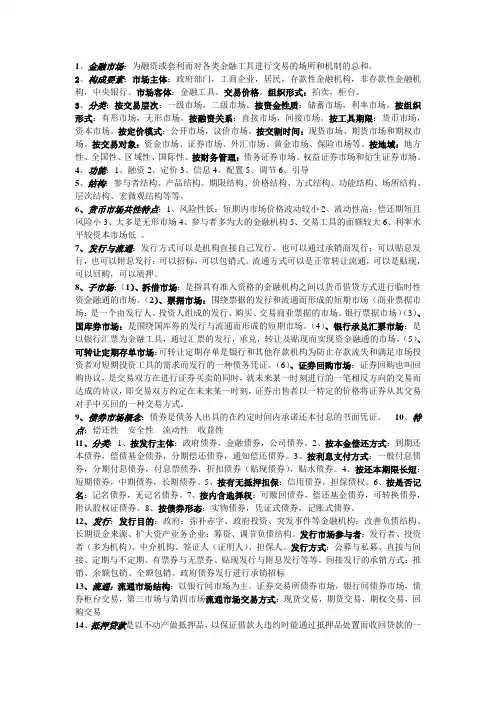 金融市场学复习重点