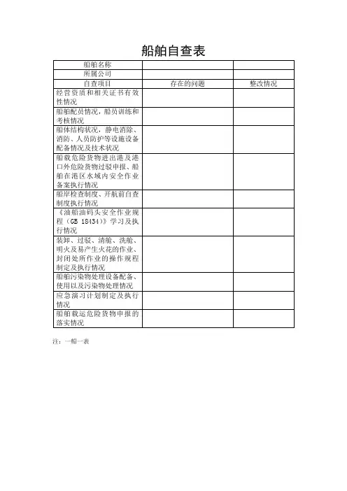 船舶自查表