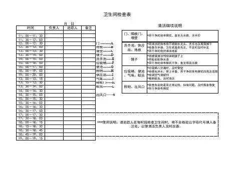 卫生间检查表F-3