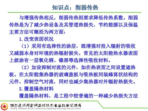 知识点:削弱传热PPT.
