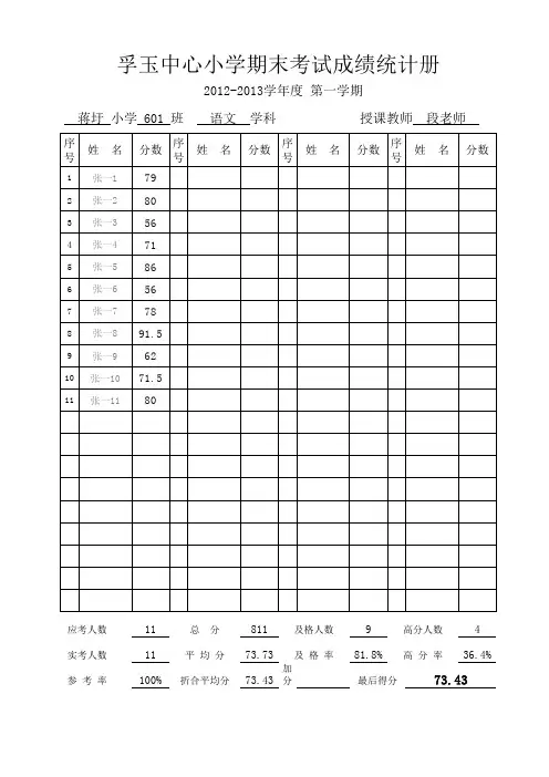 六年级学生期末成绩统计分析表