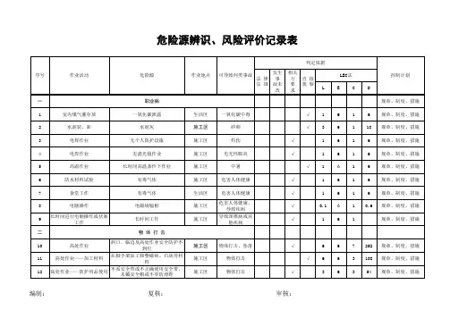 危险源辨识及风险评价记录表