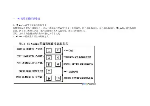 前置音频AC97改造为HD