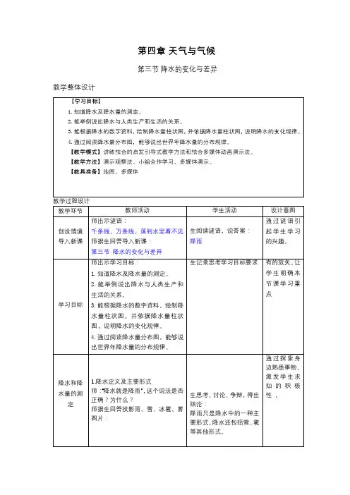 降水的变化与差异 2