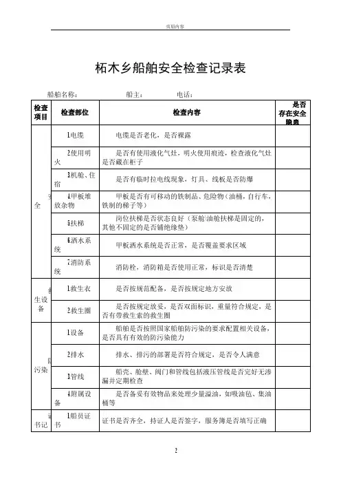 船舶安全检查记录表 2