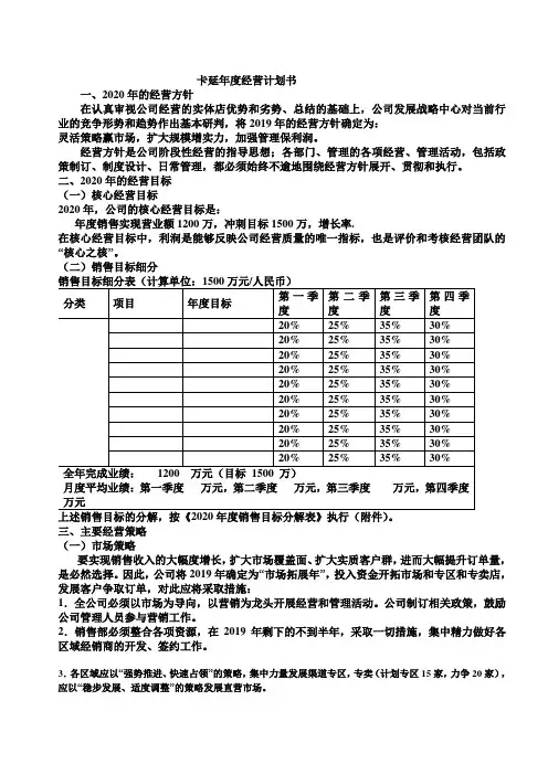 年度经营计划书