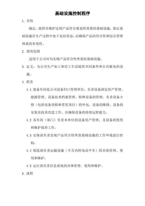 基础设施控制程序 2