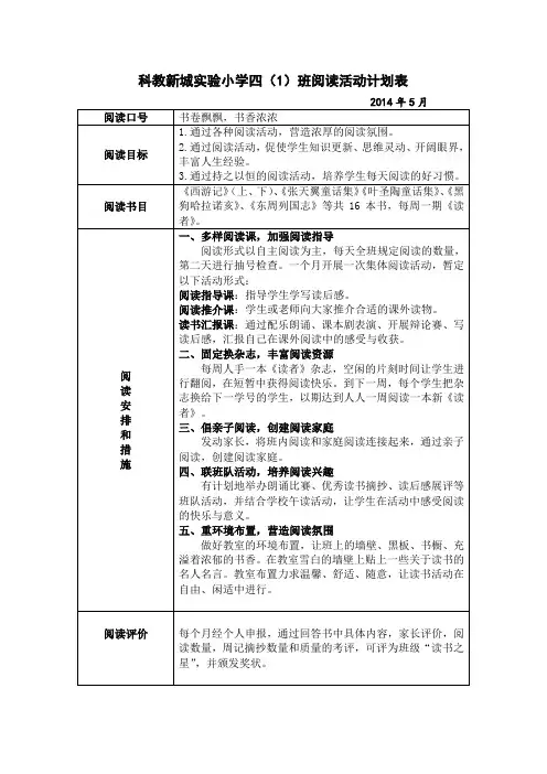 班级阅读计划模版