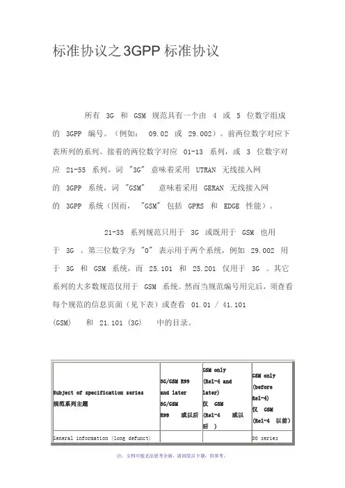 3GPP协议编号-标准协议之3GPP标准协议