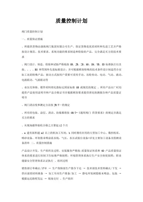 质量控制计划