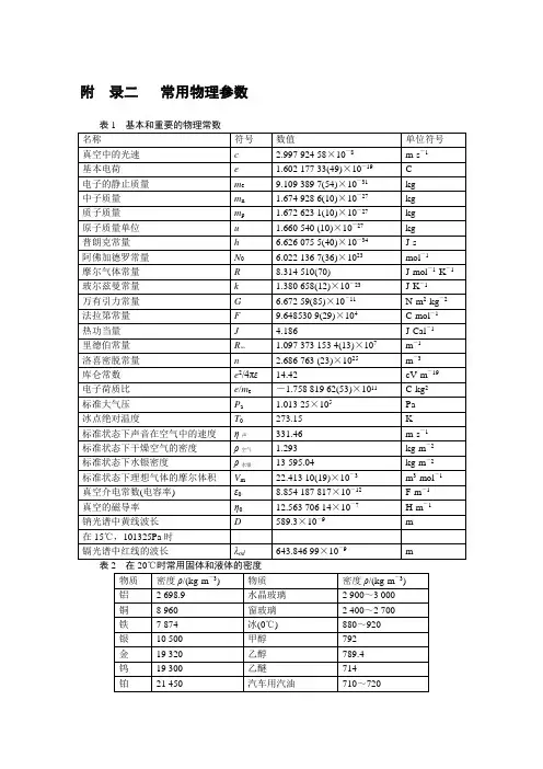 常用物理参数