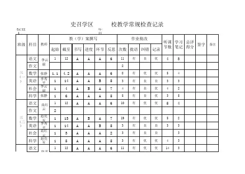 史召实验学校教学常规检查记录表