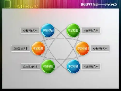 【精华PPT】透明果冻风格