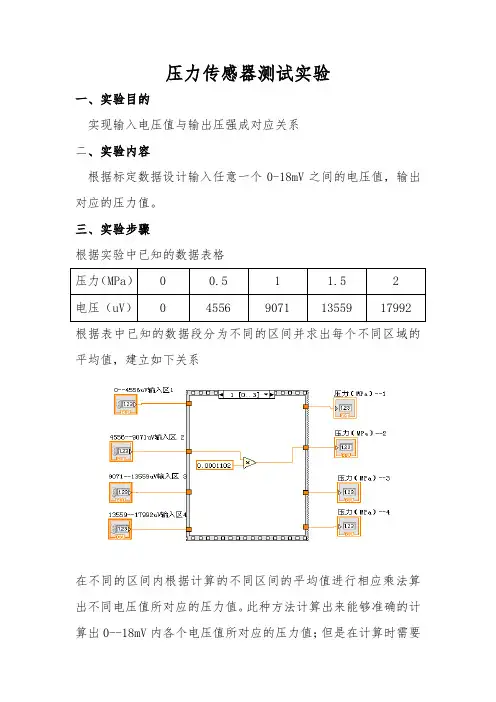 压力传感器测试实验