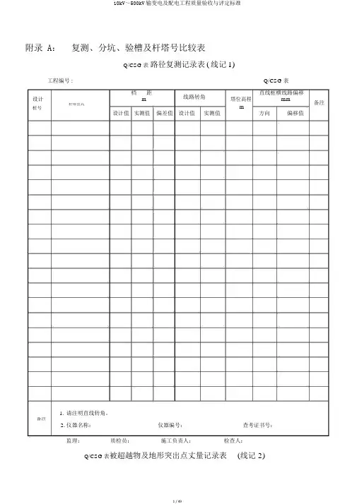 10kV～500kV输变电及配电工程质量验收与评定标准