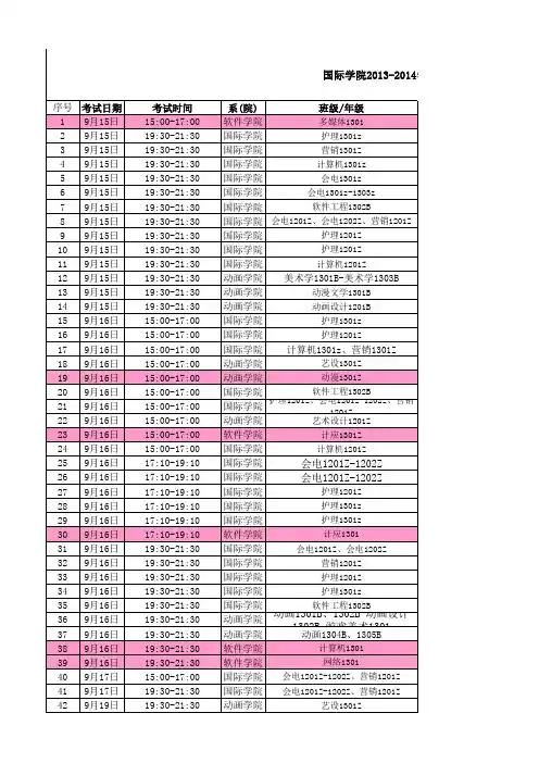 2014-2015-1补考安排(学生用)