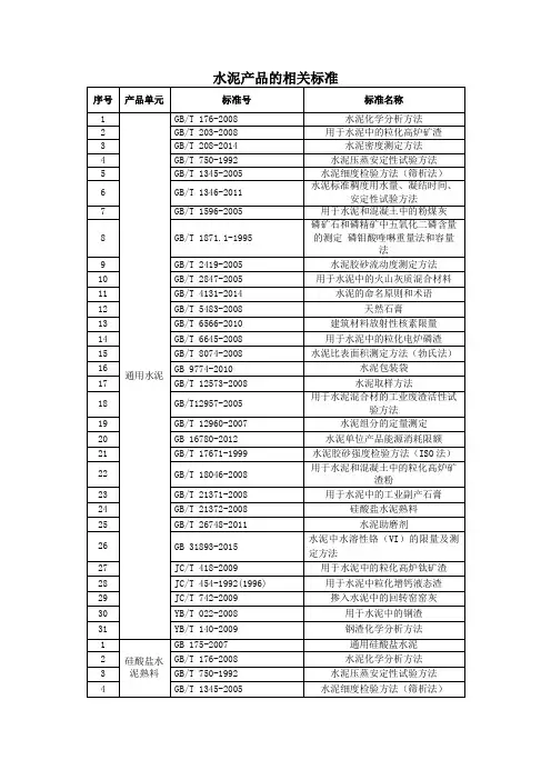 水泥产品的相关标准