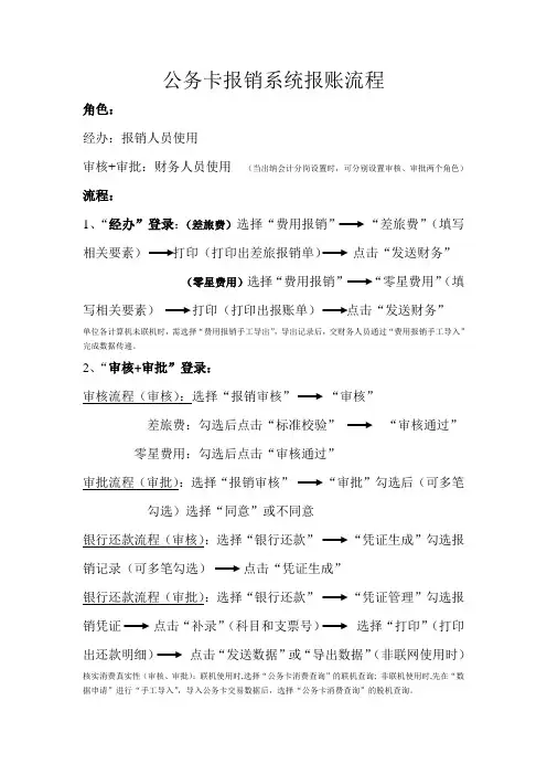 公务卡报销系统报账流程简介