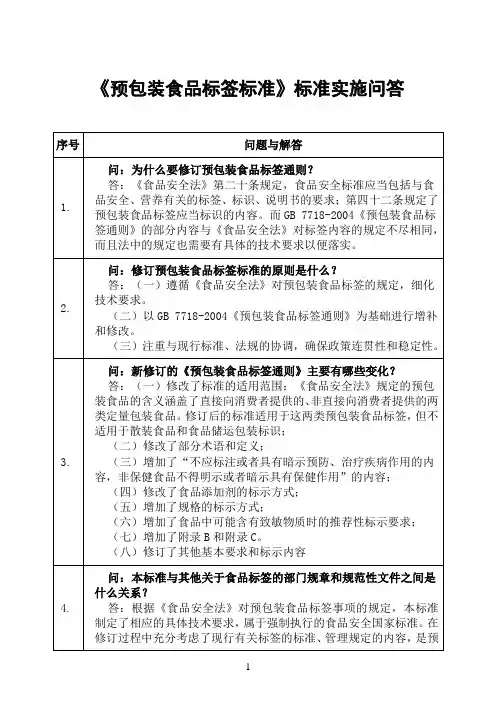 预包装食品标签标准问答