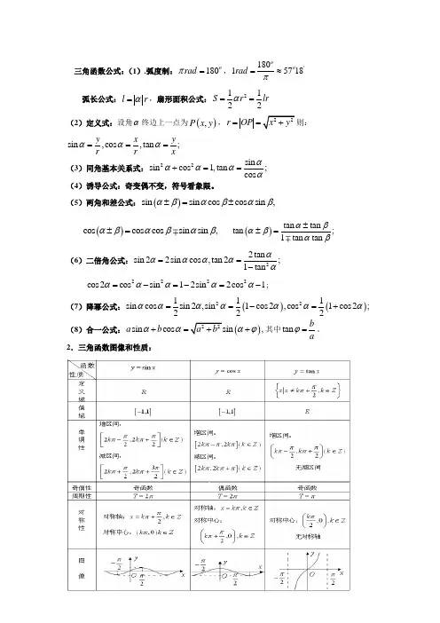 三角函数-数列公式大全