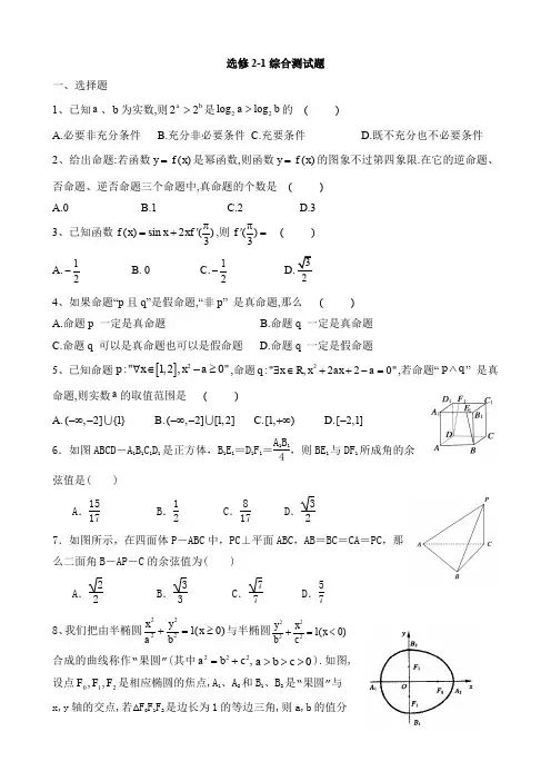 高中数学选修2-1综合测试题及答案