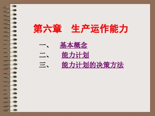 第6章生产运作能力生产与运作管理