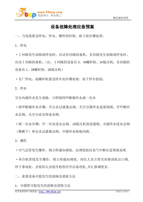 设备故障处理应急预案