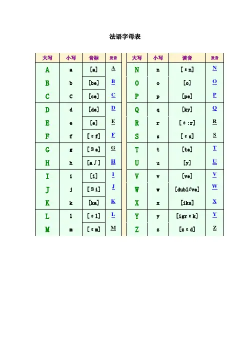 法语发音规则