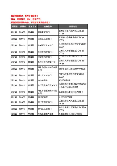 新版河北省衡水市阜城县玻璃店企业公司商家户名录单联系方式地址大全15家