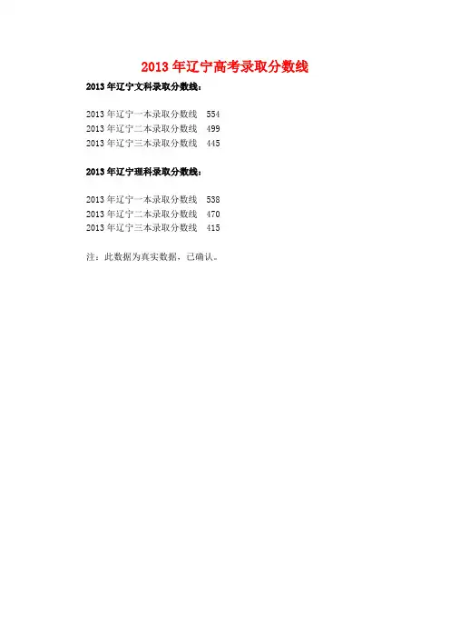 2013年辽宁高考录取分数线