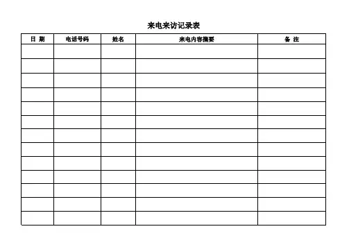 来电来访记录表