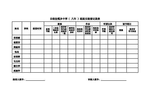 组长周检查记录表