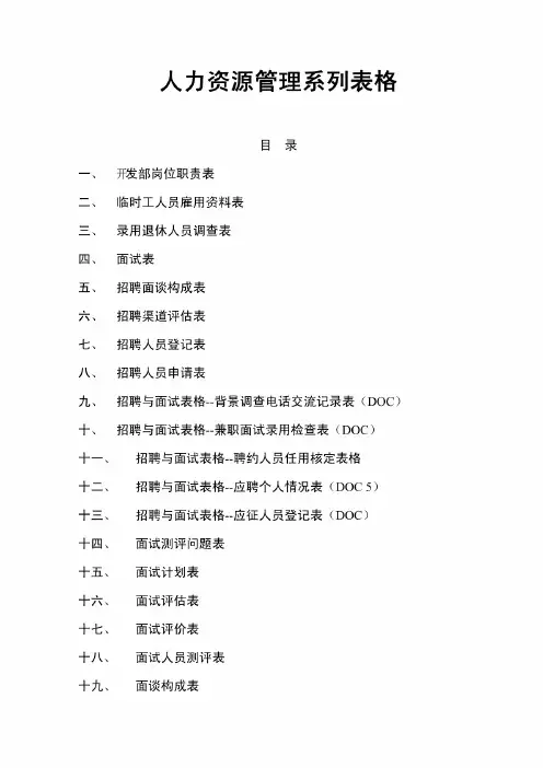 人力资源管理系列表格(全套)