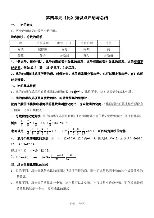人教版数学小学六年级上册 第4单元  比 整理与复习 小学六年级 第四单元《比》知识总结