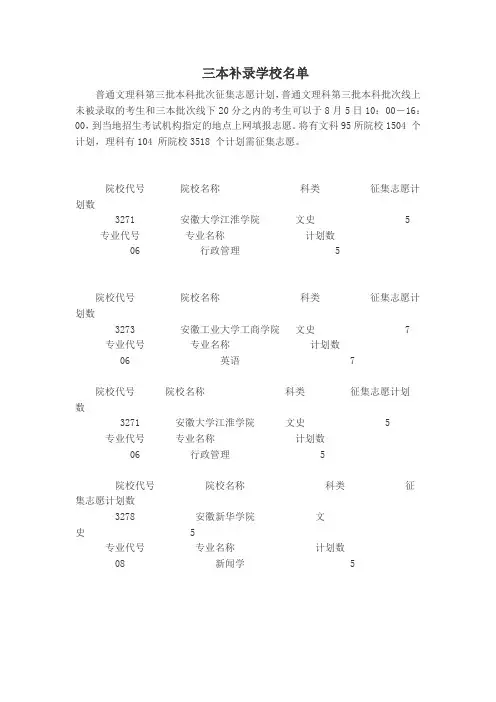 三本补录学校名单