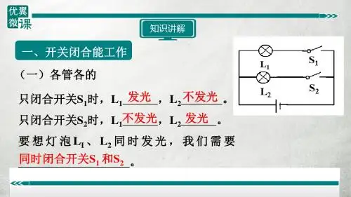 人教版 专题3电路设计及识别