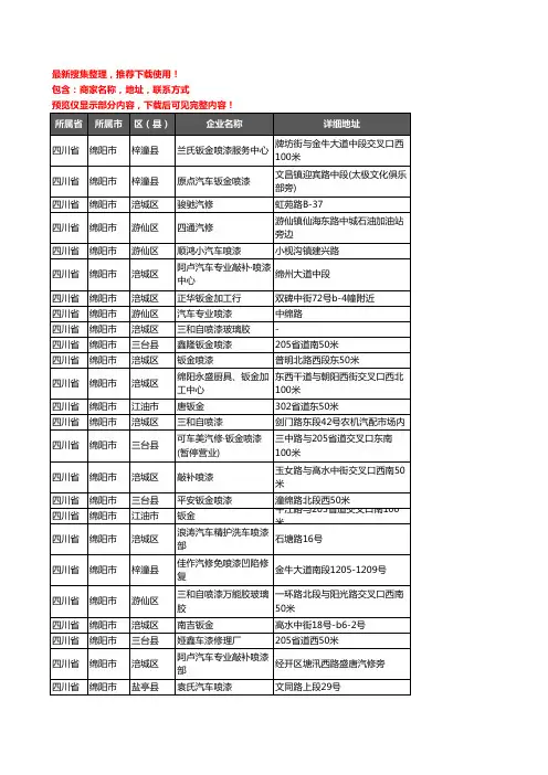 新版四川省绵阳市钣金喷漆企业公司商家户名录单联系方式地址大全37家