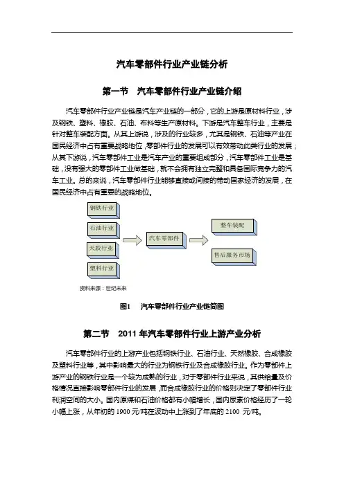 汽车零部件行业产业链分析