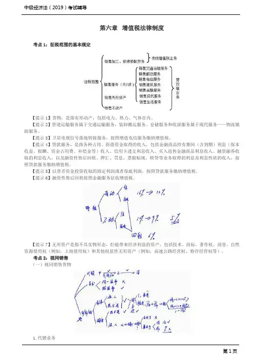 中级会计师考试辅导-中级经济法-各章节详解_第六章：增值税法律制度