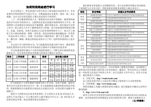 如何利用网络进行学习