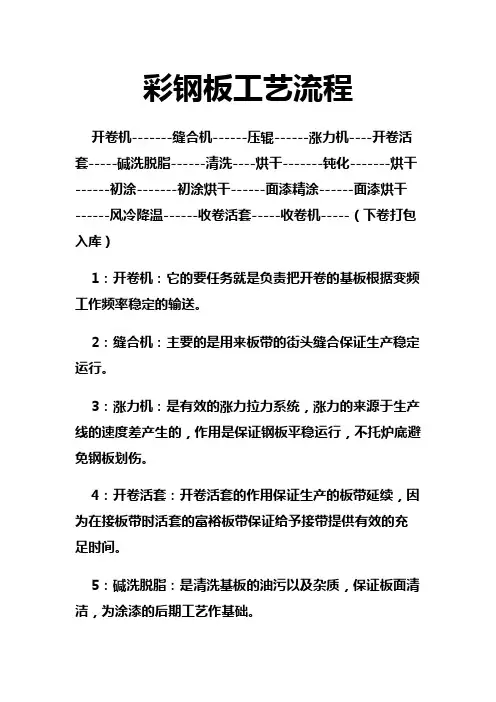 彩钢板工艺流程