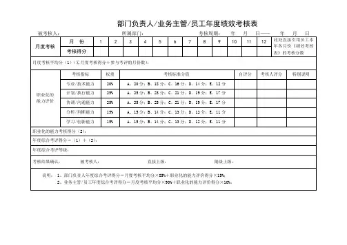 部门负责人业务主管员工年度绩效考核表