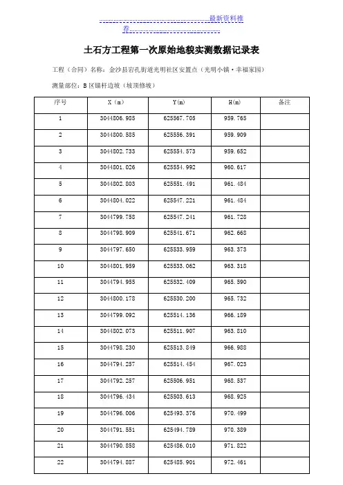 土石方工程第一次原始地貌实测数据记录表(1)