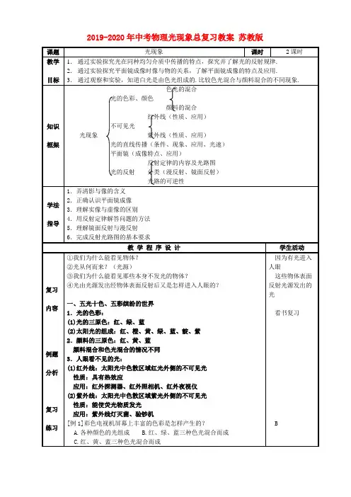 2019-2020年中考物理光现象总复习教案 苏教版