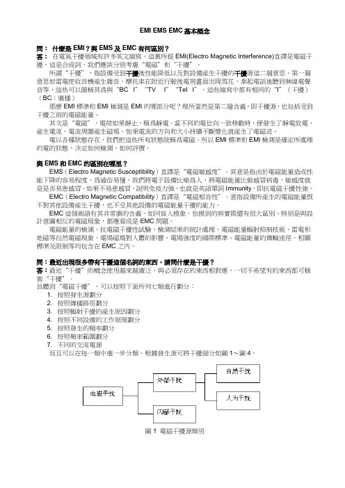 1.1-EMI EMS EMC基本概念答疑