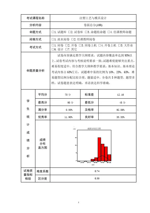 (完整版)试卷分析模板