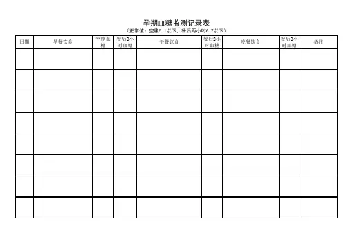 孕期血糖监测记录表