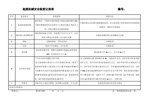 起重机械安全检查记录表