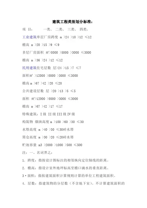 建筑工程类别划分标准