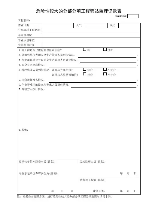 危险性较大的分部分项工程旁站监理记录表 2